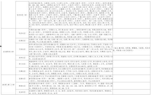 海利凯莉爆料视频大全最新,揭秘娱乐圈不为人知的一面  第3张